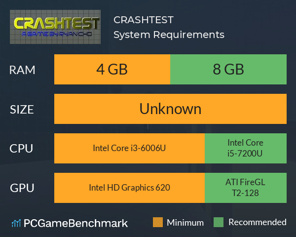 CRASHTEST System Requirements PC Graph - Can I Run CRASHTEST CRASHTEST System Requirements PC Graph - Can I Run CRASHTEST