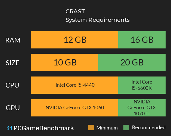 CRAST System Requirements PC Graph - Can I Run CRAST CRAST System Requirements PC Graph - Can I Run CRAST