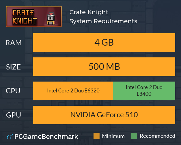 Crate Knight System Requirements PC Graph - Can I Run Crate Knight Crate Knight System Requirements PC Graph - Can I Run Crate Knight