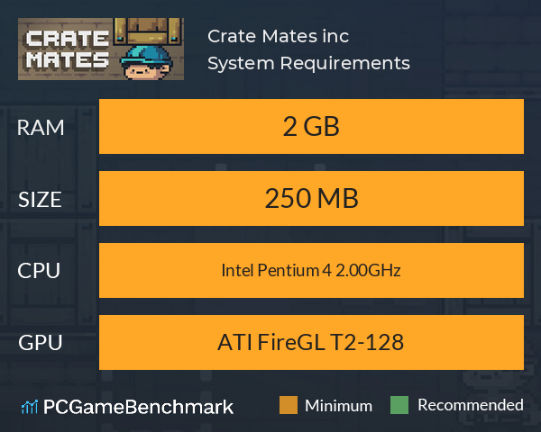 Crate Mates inc. System Requirements PC Graph - Can I Run Crate Mates inc. Crate Mates inc. System Requirements PC Graph - Can I Run Crate Mates inc.
