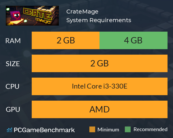CrateMage System Requirements PC Graph - Can I Run CrateMage CrateMage System Requirements PC Graph - Can I Run CrateMage