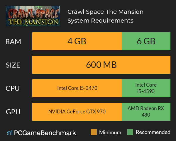 Crawl Space: The Mansion System Requirements PC Graph - Can I Run Crawl Space: The Mansion