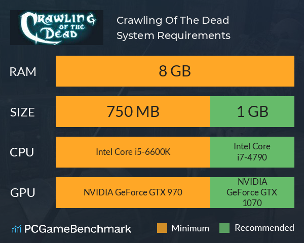 Crawling Of The Dead System Requirements PC Graph - Can I Run Crawling Of The Dead Crawling Of The Dead System Requirements PC Graph - Can I Run Crawling Of The Dead
