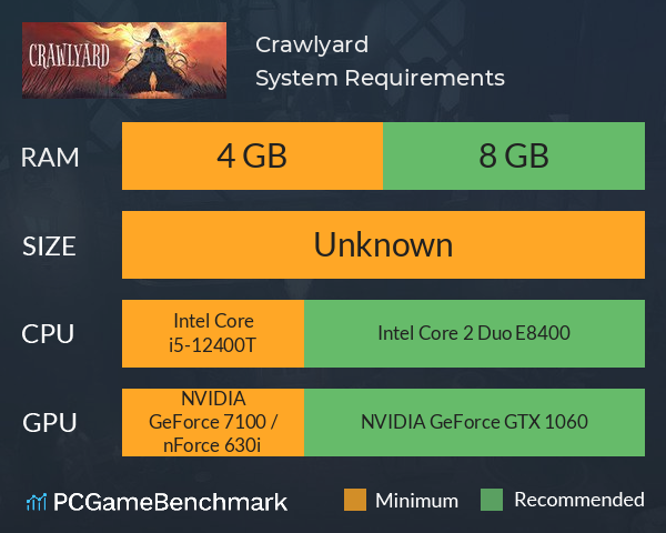Crawlyard System Requirements PC Graph - Can I Run Crawlyard