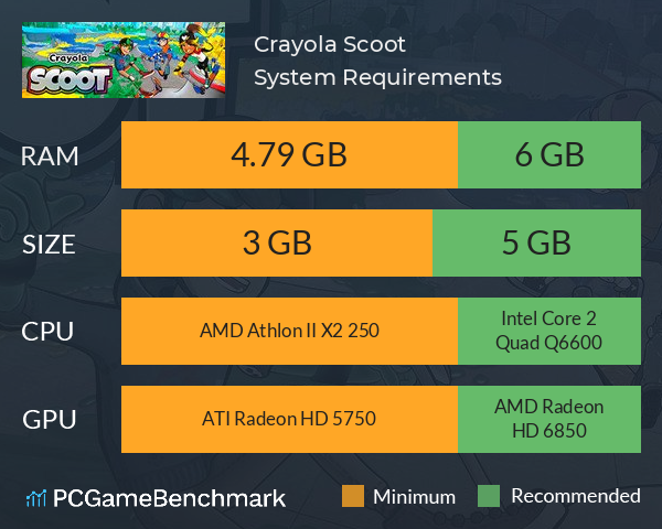 Crayola Scoot System Requirements PC Graph - Can I Run Crayola Scoot