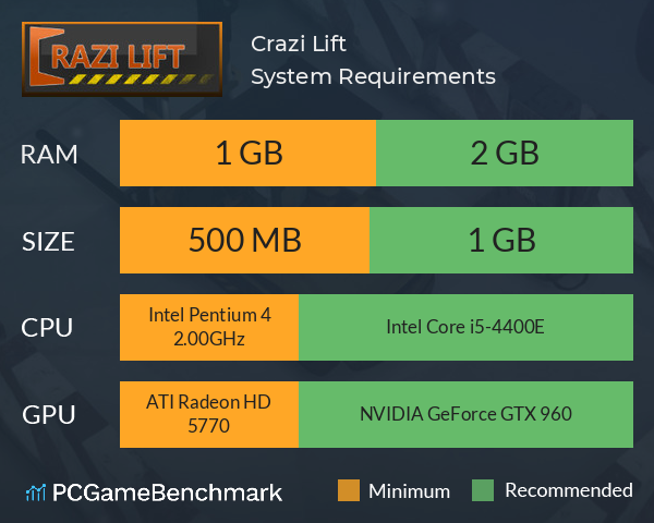 Crazi Lift System Requirements PC Graph - Can I Run Crazi Lift