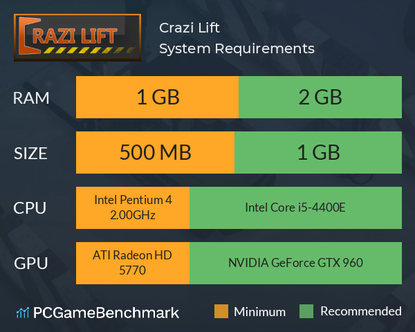 Crazi Lift System Requirements PC Graph - Can I Run Crazi Lift Crazi Lift System Requirements PC Graph - Can I Run Crazi Lift