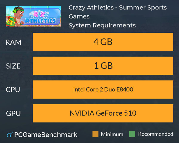 Crazy Athletics - Summer Sports & Games System Requirements PC Graph - Can I Run Crazy Athletics - Summer Sports & Games Crazy Athletics - Summer Sports & Games System Requirements PC Graph - Can I Run Crazy Athletics - Summer Sports & Games