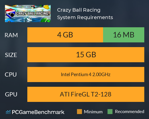 Crazy Ball Racing™ System Requirements PC Graph - Can I Run Crazy Ball Racing™