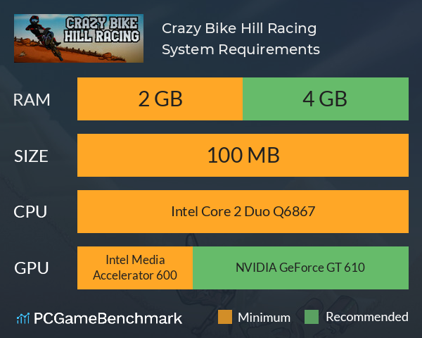 Crazy Bike Hill Racing System Requirements PC Graph - Can I Run Crazy Bike Hill Racing Crazy Bike Hill Racing System Requirements PC Graph - Can I Run Crazy Bike Hill Racing