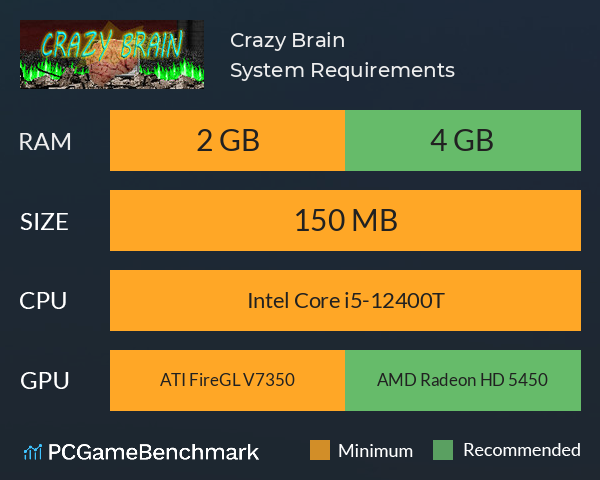 Crazy Brain System Requirements PC Graph - Can I Run Crazy Brain
