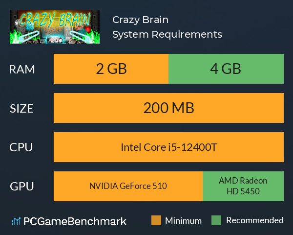 Crazy Brain System Requirements PC Graph - Can I Run Crazy Brain