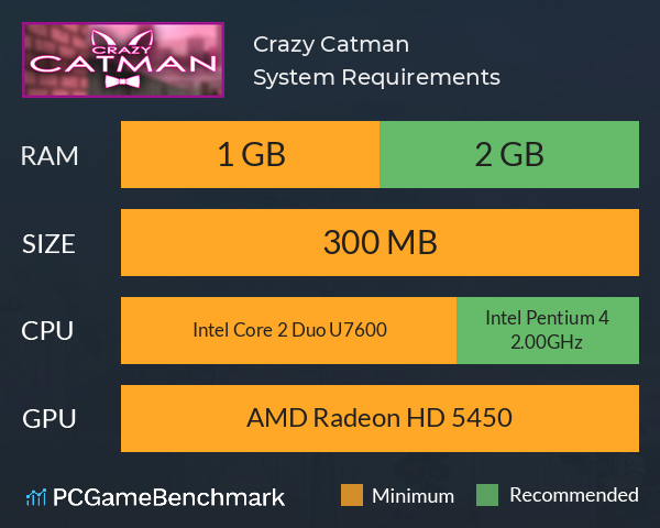 Crazy Catman System Requirements PC Graph - Can I Run Crazy Catman Crazy Catman System Requirements PC Graph - Can I Run Crazy Catman