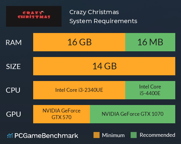 Crazy Christmas System Requirements PC Graph - Can I Run Crazy Christmas Crazy Christmas System Requirements PC Graph - Can I Run Crazy Christmas