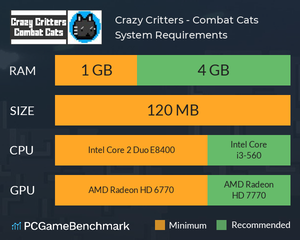Crazy Critters - Combat Cats System Requirements PC Graph - Can I Run Crazy Critters - Combat Cats
