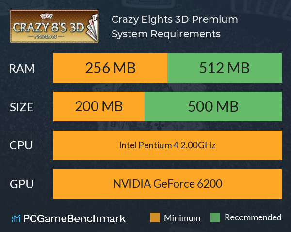 Crazy Eights 3D Premium System Requirements PC Graph - Can I Run Crazy Eights 3D Premium Crazy Eights 3D Premium System Requirements PC Graph - Can I Run Crazy Eights 3D Premium