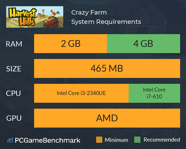 Crazy Farm System Requirements PC Graph - Can I Run Crazy Farm Crazy Farm System Requirements PC Graph - Can I Run Crazy Farm