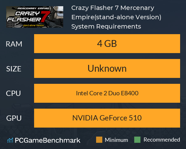 Crazy Flasher 7 Mercenary Empire(stand-alone Version) System Requirements PC Graph - Can I Run Crazy Flasher 7 Mercenary Empire(stand-alone Version) Crazy Flasher 7 Mercenary Empire(stand-alone Version) System Requirements PC Graph - Can I Run Crazy Flasher 7 Mercenary Empire(stand-alone Version)
