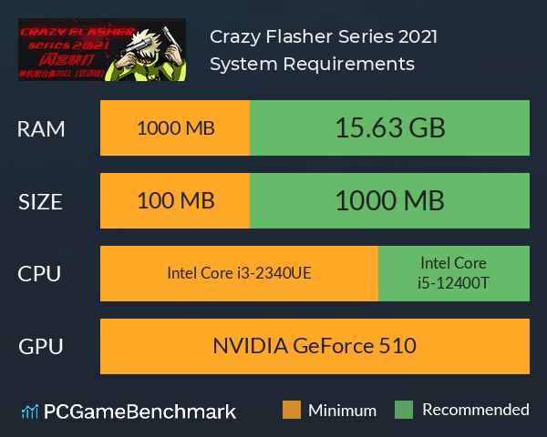 Crazy Flasher Series 2021 System Requirements PC Graph - Can I Run Crazy Flasher Series 2021 Crazy Flasher Series 2021 System Requirements PC Graph - Can I Run Crazy Flasher Series 2021