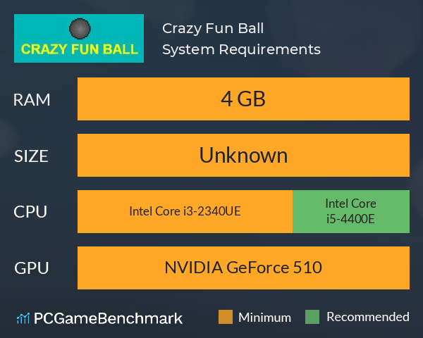 Crazy Fun Ball System Requirements PC Graph - Can I Run Crazy Fun Ball Crazy Fun Ball System Requirements PC Graph - Can I Run Crazy Fun Ball