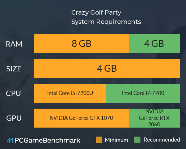 Crazy Golf Party System Requirements PC Graph - Can I Run Crazy Golf Party Crazy Golf Party System Requirements PC Graph - Can I Run Crazy Golf Party