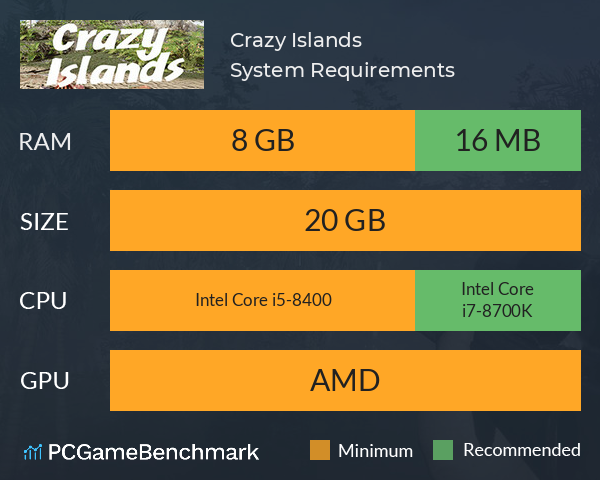 Crazy Islands System Requirements PC Graph - Can I Run Crazy Islands Crazy Islands System Requirements PC Graph - Can I Run Crazy Islands