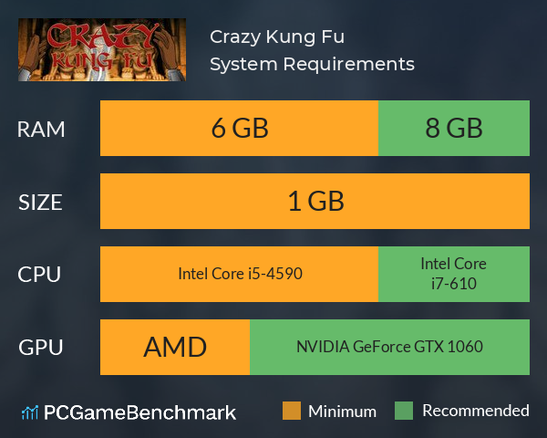Crazy Kung Fu System Requirements PC Graph - Can I Run Crazy Kung Fu Crazy Kung Fu System Requirements PC Graph - Can I Run Crazy Kung Fu
