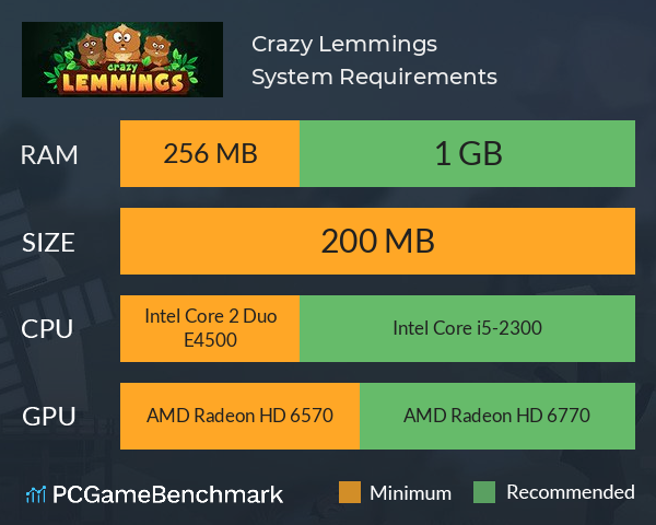 Crazy Lemmings System Requirements PC Graph - Can I Run Crazy Lemmings