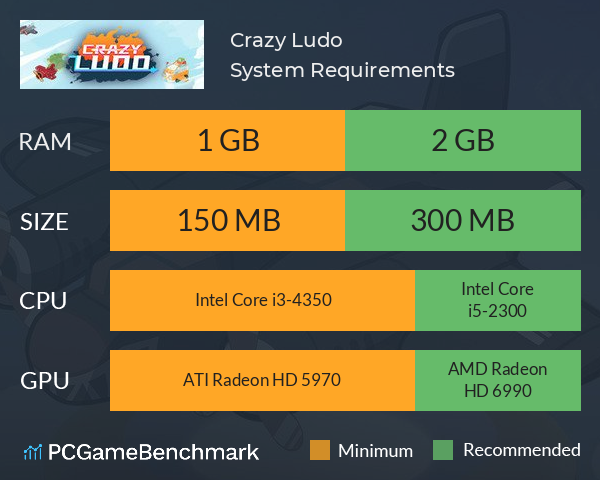 Crazy Ludo System Requirements PC Graph - Can I Run Crazy Ludo Crazy Ludo System Requirements PC Graph - Can I Run Crazy Ludo