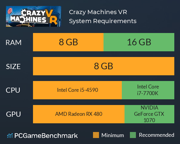 Crazy Machines VR System Requirements PC Graph - Can I Run Crazy Machines VR