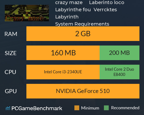 crazy maze ~疯狂迷宫 ~ 狂った迷路 ~ Laberinto loco ~ Labyrinthe fou ~ Verrücktes Labyrinth System Requirements PC Graph - Can I Run crazy maze ~疯狂迷宫 ~ 狂った迷路 ~ Laberinto loco ~ Labyrinthe fou ~ Verrücktes Labyrinth