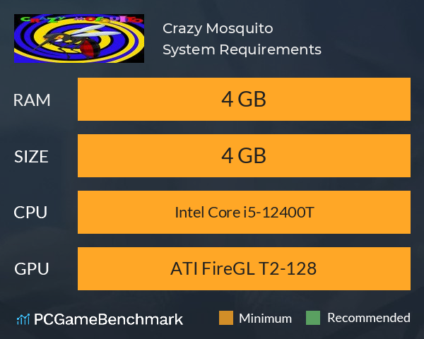 Crazy Mosquito System Requirements PC Graph - Can I Run Crazy Mosquito Crazy Mosquito System Requirements PC Graph - Can I Run Crazy Mosquito