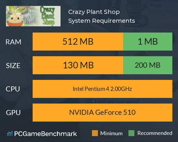 Crazy Plant Shop System Requirements PC Graph - Can I Run Crazy Plant Shop Crazy Plant Shop System Requirements PC Graph - Can I Run Crazy Plant Shop