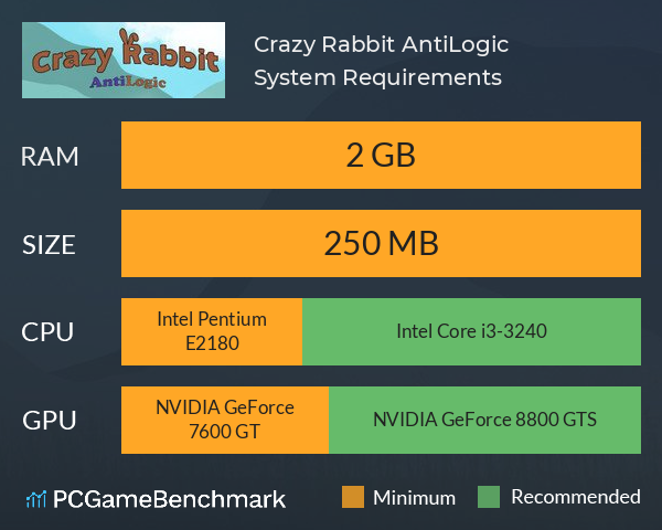 Crazy Rabbit AntiLogic System Requirements PC Graph - Can I Run Crazy Rabbit AntiLogic Crazy Rabbit AntiLogic System Requirements PC Graph - Can I Run Crazy Rabbit AntiLogic