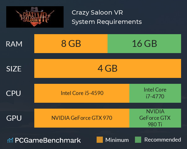 Crazy Saloon VR System Requirements PC Graph - Can I Run Crazy Saloon VR Crazy Saloon VR System Requirements PC Graph - Can I Run Crazy Saloon VR