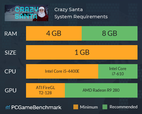 Crazy Santa System Requirements PC Graph - Can I Run Crazy Santa Crazy Santa System Requirements PC Graph - Can I Run Crazy Santa