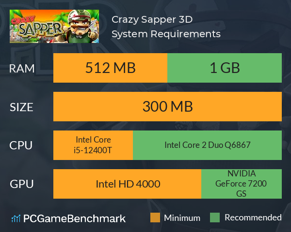 Crazy Sapper 3D System Requirements PC Graph - Can I Run Crazy Sapper 3D Crazy Sapper 3D System Requirements PC Graph - Can I Run Crazy Sapper 3D