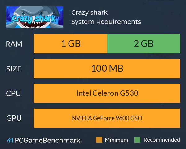 Crazy shark System Requirements PC Graph - Can I Run Crazy shark