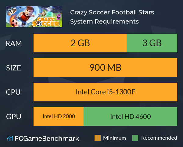 Crazy Soccer: Football Stars System Requirements PC Graph - Can I Run Crazy Soccer: Football Stars Crazy Soccer: Football Stars System Requirements PC Graph - Can I Run Crazy Soccer: Football Stars