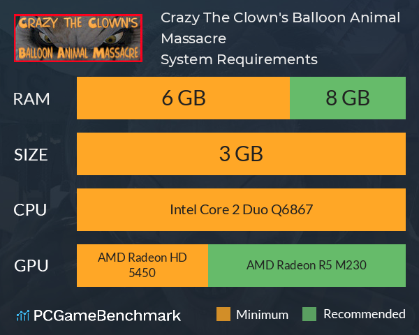 Crazy The Clown's Balloon Animal Massacre System Requirements PC Graph - Can I Run Crazy The Clown's Balloon Animal Massacre Crazy The Clown's Balloon Animal Massacre System Requirements PC Graph - Can I Run Crazy The Clown's Balloon Animal Massacre