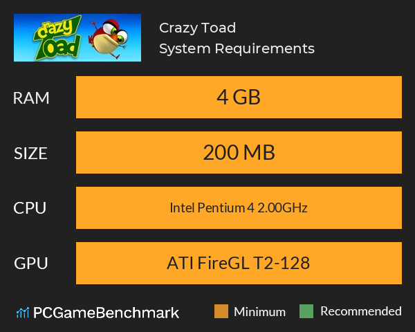 Crazy Toad System Requirements PC Graph - Can I Run Crazy Toad Crazy Toad System Requirements PC Graph - Can I Run Crazy Toad