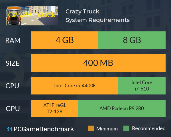 Crazy Truck System Requirements PC Graph - Can I Run Crazy Truck Crazy Truck System Requirements PC Graph - Can I Run Crazy Truck