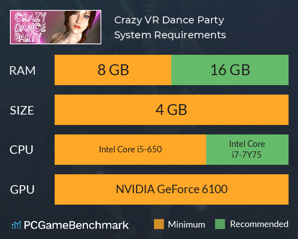 Crazy VR Dance Party System Requirements PC Graph - Can I Run Crazy VR Dance Party