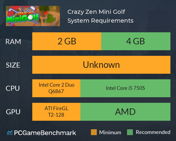 Crazy Zen Mini Golf System Requirements PC Graph - Can I Run Crazy Zen Mini Golf