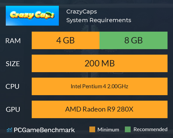 CrazyCaps System Requirements PC Graph - Can I Run CrazyCaps CrazyCaps System Requirements PC Graph - Can I Run CrazyCaps