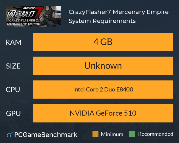 CrazyFlasher7 Mercenary Empire System Requirements PC Graph - Can I Run CrazyFlasher7 Mercenary Empire