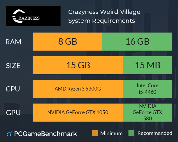 Crazyness: Weird Village System Requirements PC Graph - Can I Run Crazyness: Weird Village