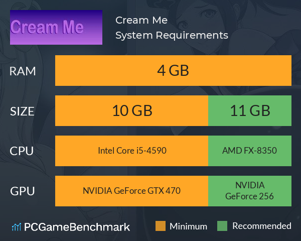 Cream Me System Requirements PC Graph - Can I Run Cream Me Cream Me System Requirements PC Graph - Can I Run Cream Me