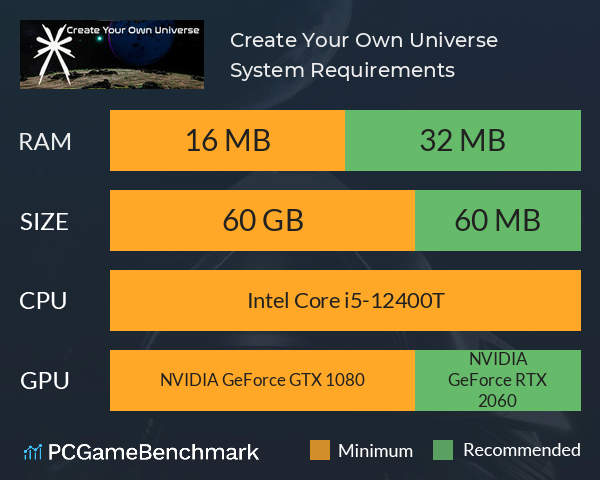 Create Your Own Universe System Requirements PC Graph - Can I Run Create Your Own Universe Create Your Own Universe System Requirements PC Graph - Can I Run Create Your Own Universe