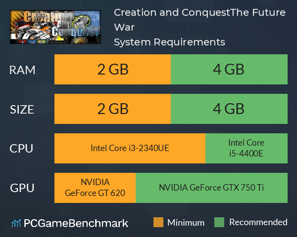Creation and Conquest:The Future War System Requirements PC Graph - Can I Run Creation and Conquest:The Future War Creation and Conquest:The Future War System Requirements PC Graph - Can I Run Creation and Conquest:The Future War